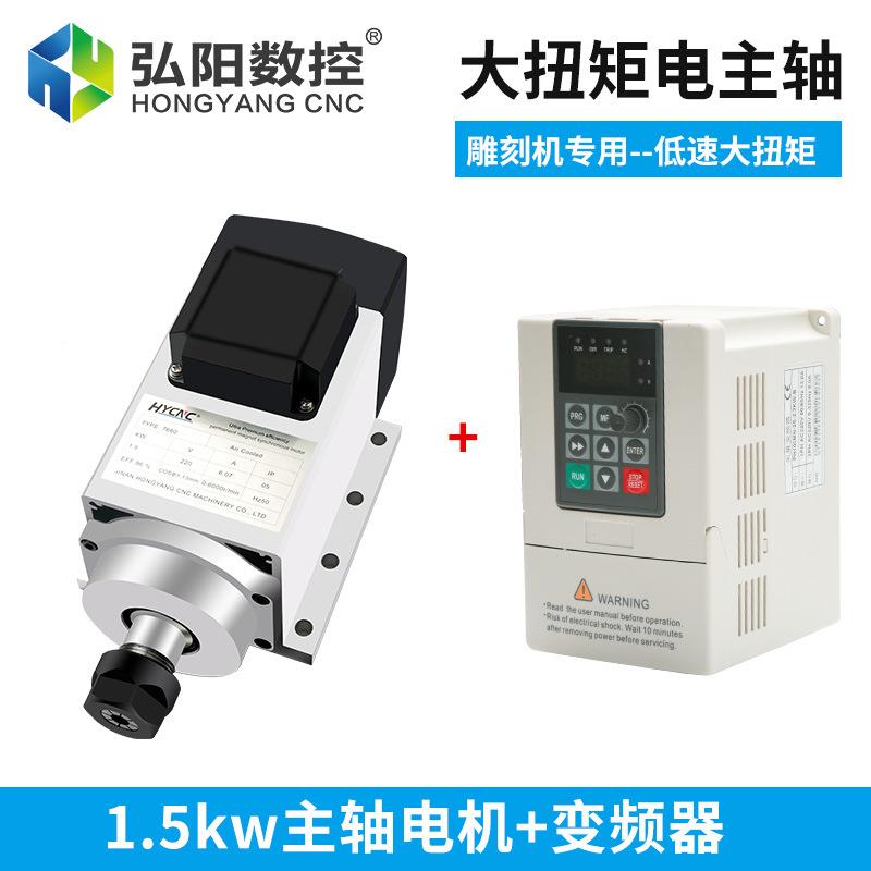1.5KW方.5KW1恒功率形风冷主 电主恒转矩低速大扭矩开料机钻轴孔