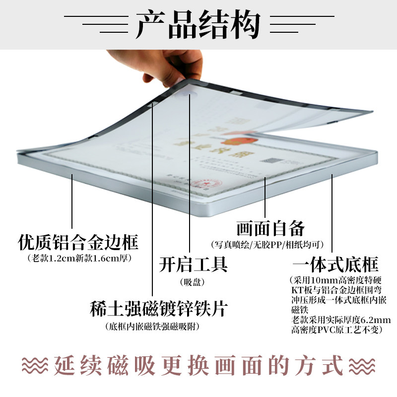 广告框铝合金圆角磁吸海报框挂墙制度框架画框相框展示框