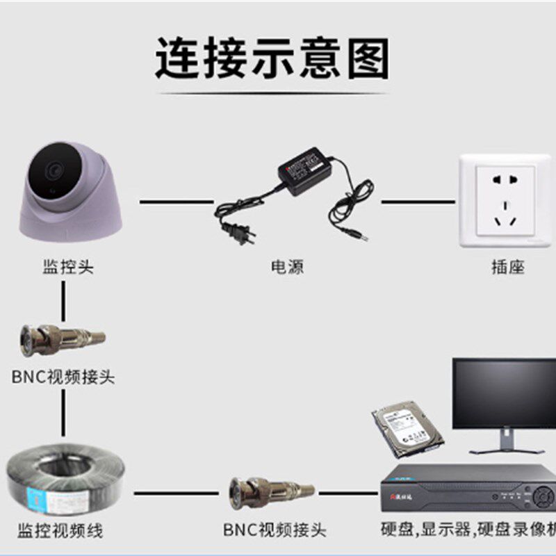 模拟摄像头线型摄像广角红外夜视室内用探头