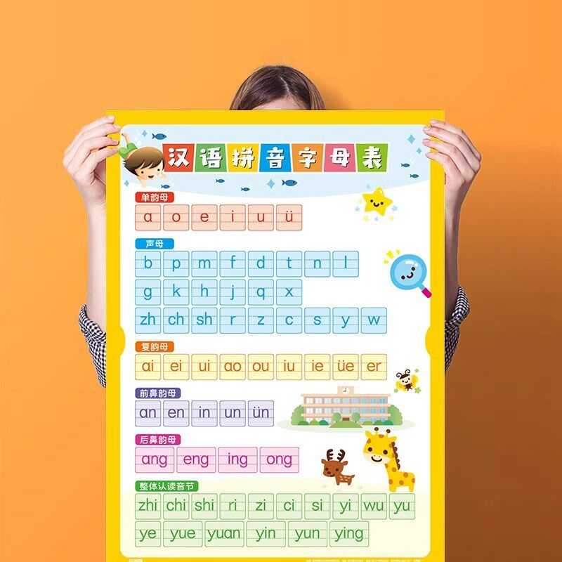 幼儿儿童知识挂图九九乘法口诀古诗背诵常用字汊语拼音英文