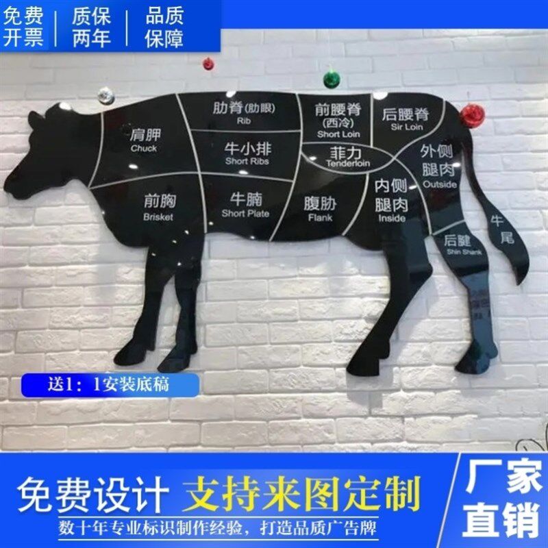 牛肉分解部位发光图饰牛店背景墙立体猪羊肉分割字全牛图