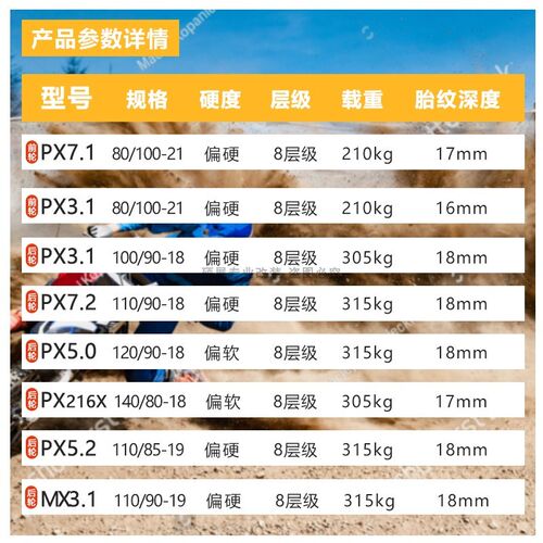 越野摩轮胎山地轮胎维思纽迈斯波速尔洋改