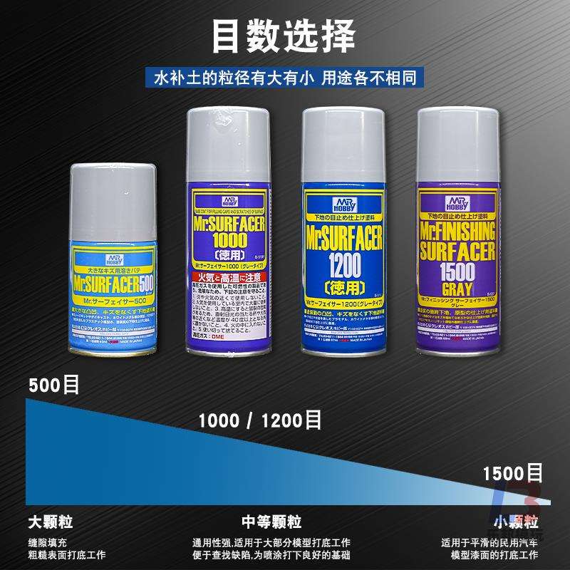 郡士水补土 模型高达上色底漆喷灌灰白黑色B-511 匠作工具五芸
