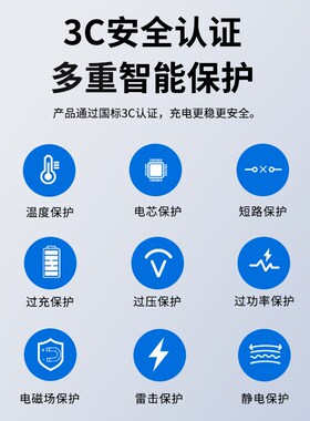 适用io充电器W瓦超级闪充io充电头ioi手Wio闪充头装数据线
