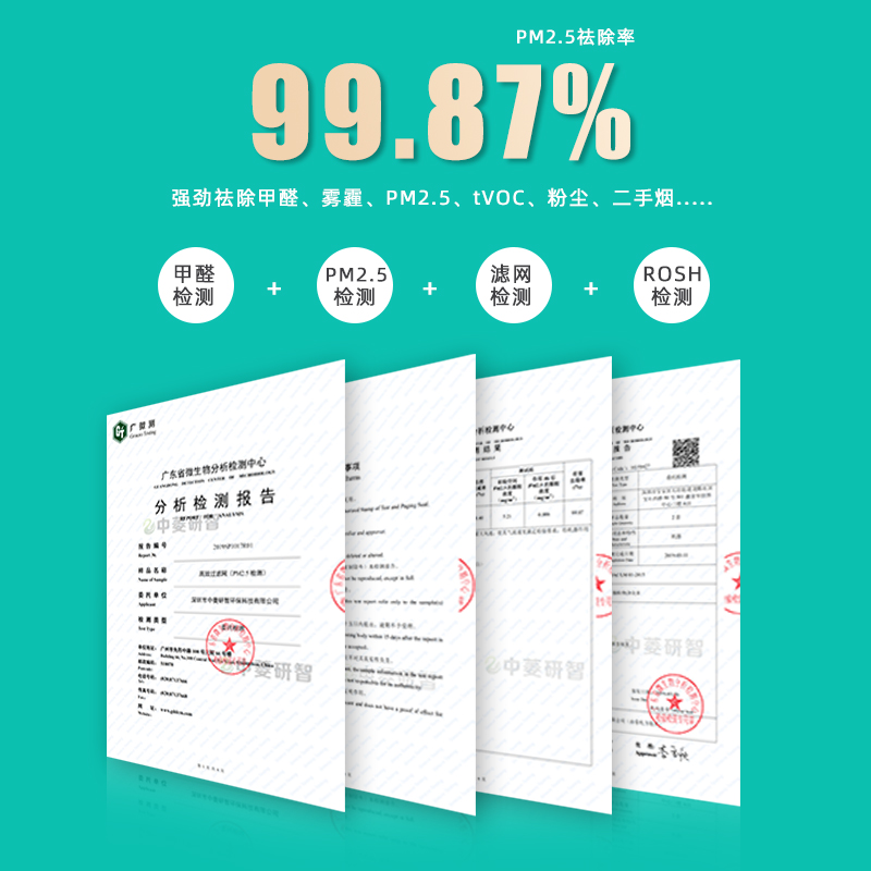 适用夏普空气净化器过网KC-ZW/WW/BD20/BB20-w/wb2芯