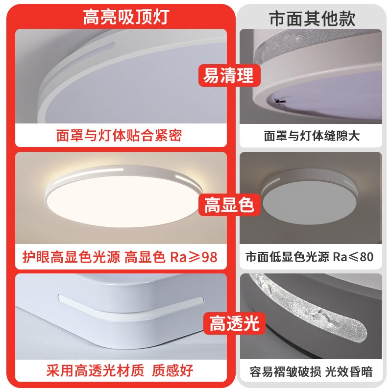 LED吸顶客厅灯主卧室灯2025年新款简约现代护眼圆形餐厅阳台灯具