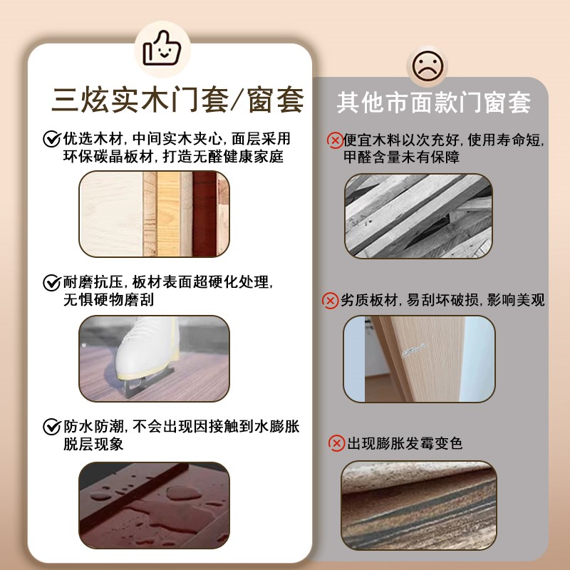 奶白色实木门套门框包边包安装旧门配门套阳台垭口套一体飘窗窗套