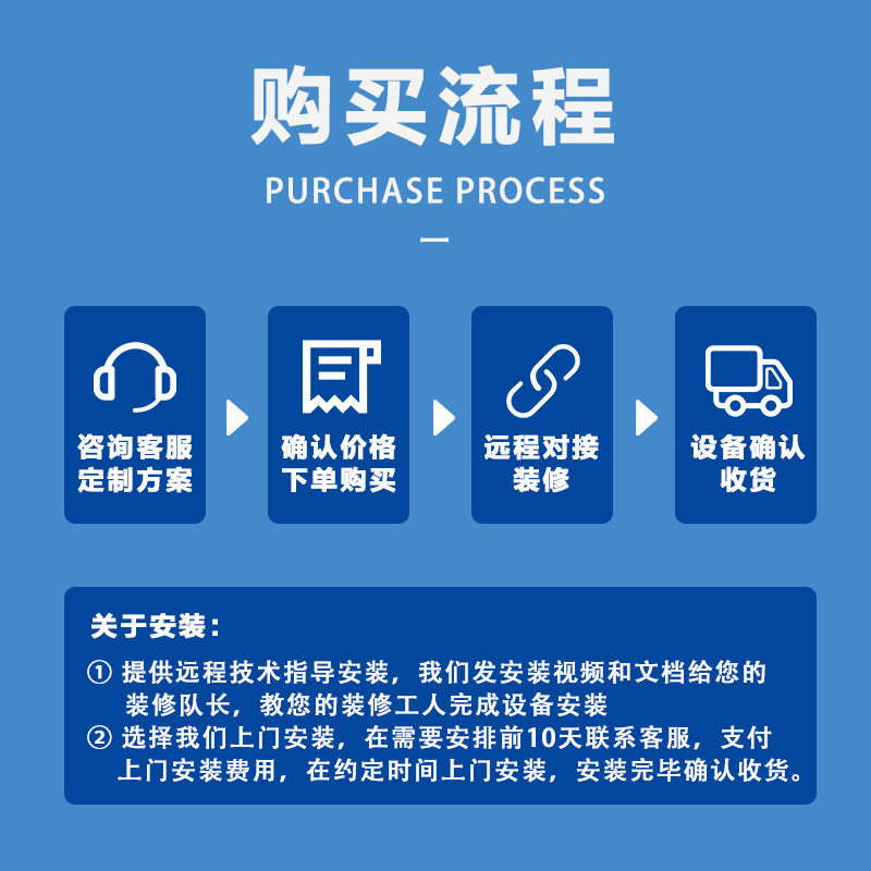 住小助全屋智能家居控制系统两室一厅智能解决方案