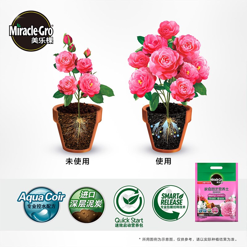 美乐棵室内桂花树专用营养土喜酸盆栽植物酸性土壤营养花土阳台