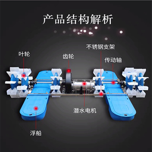 上海义民水车式增氧水车防腐蚀大型鱼塘打氧电