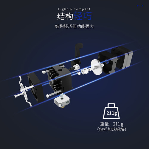 IQU H2齿轮近程挤出机打印头D打印机喷头Ende耗材