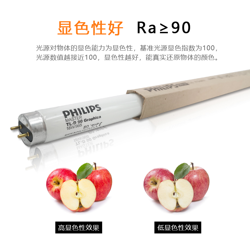 对色灯箱18W3W95标准光源D5/CWF/TL83/8高显色绘图灯管D UV