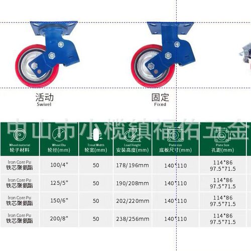 4寸5寸6寸8寸重型聚氨酯减震脚轮PU刹车减震脚轮万向定向避震轮厂