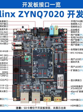 小梅哥ZYNQFPGA开发板7020 484管脚Xilinx 教学板AR LinuxAC820