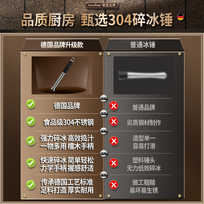 碎冰棒水果捣汁棒砸冰锤子商用敲打冰破冰器凿冰锤