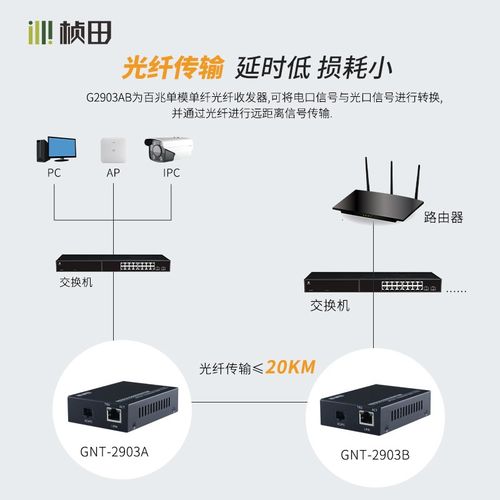 桢田百兆单模单纤光纤收发器C接口百兆光电转换器一对2M传输