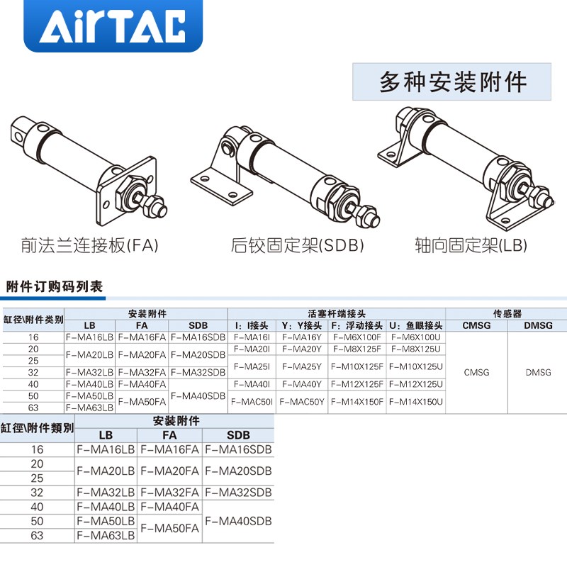 亚德客带缓冲迷你气缸MAC40/25X50X75X100X125X150X175X200SCA