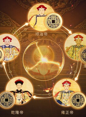 灵生活馆五帝钱铜钱压门槛摆放新房大门口卧室门内外吉祥物