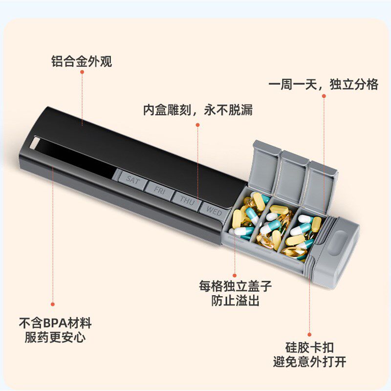 金属药盒一周大容量密封便携防水分装防潮药盒一日三餐