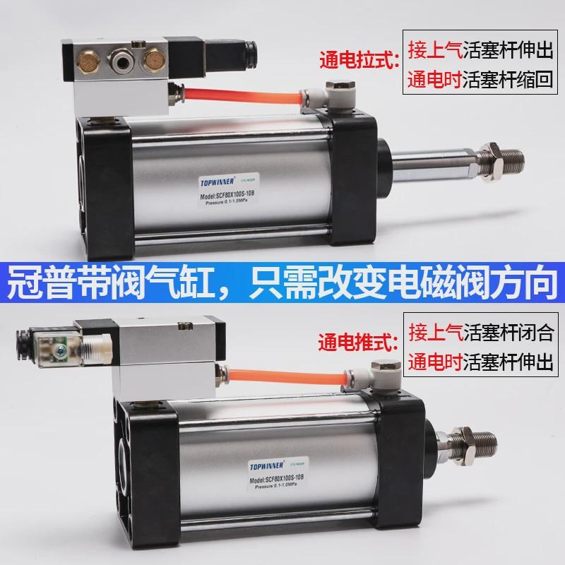 冠普带阀型标准气缸SCF32/40X25X50X75X125X200X350-S-08-B拉杆式