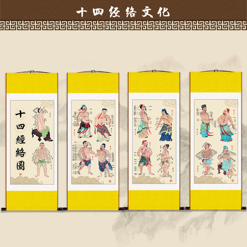 十二体经络图大挂图中医养生馆绢布卷轴挂画诊所药店穴位