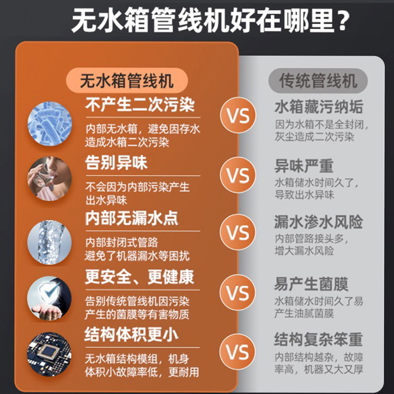 速热无胆超簿管线机家用壁挂式小型瞬热直饮水机家用净水器一体