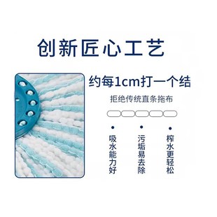 利菲旋轉(zhuǎn)拖布利快加厚干濕兩用拖把替換頭配件 適配德國Leifheit