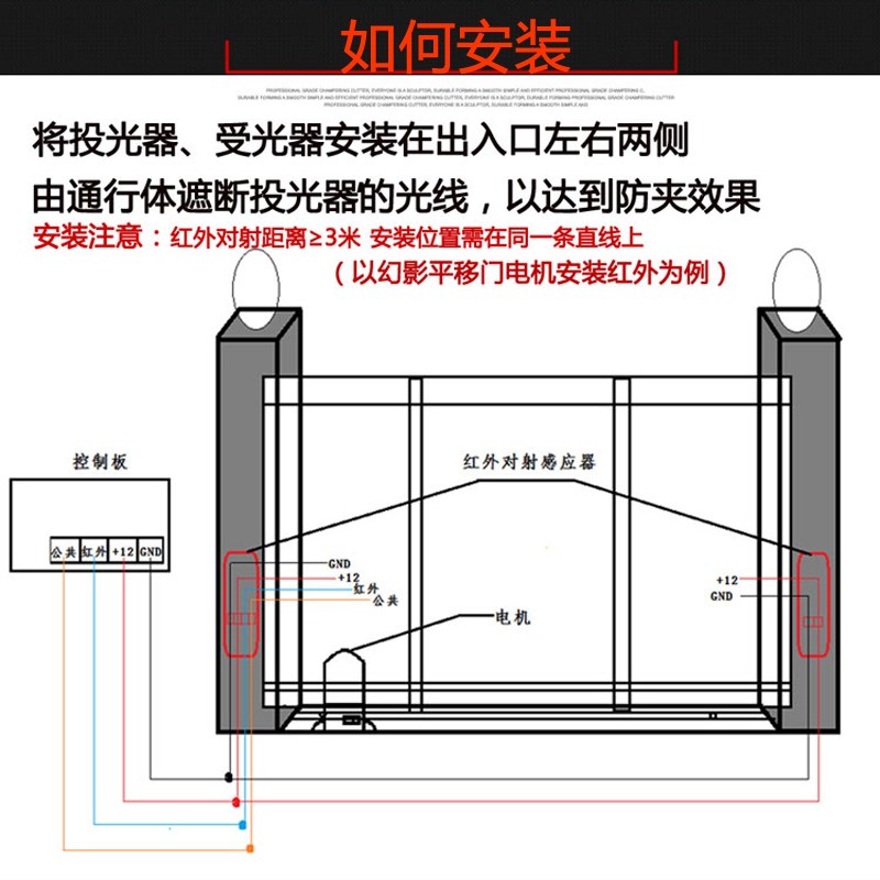 幻影平门电红外线平移门电红外对射门红外防夹