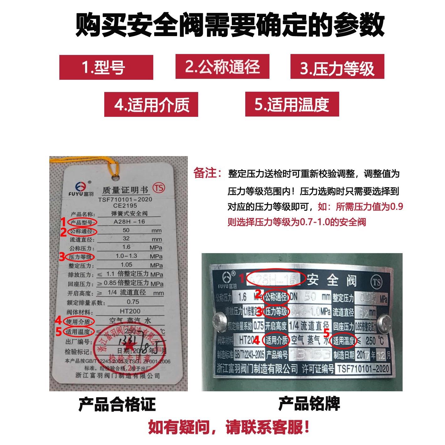 弹簧式安阀全 储气储罐件连接器 气罐空压机安全阀A28H-16 厂家配图片