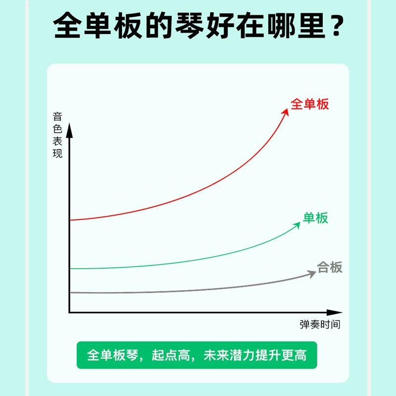 KAKA全单尤克里里23/26寸桃花心木乌克丽丽初学恩雅小吉他MAD