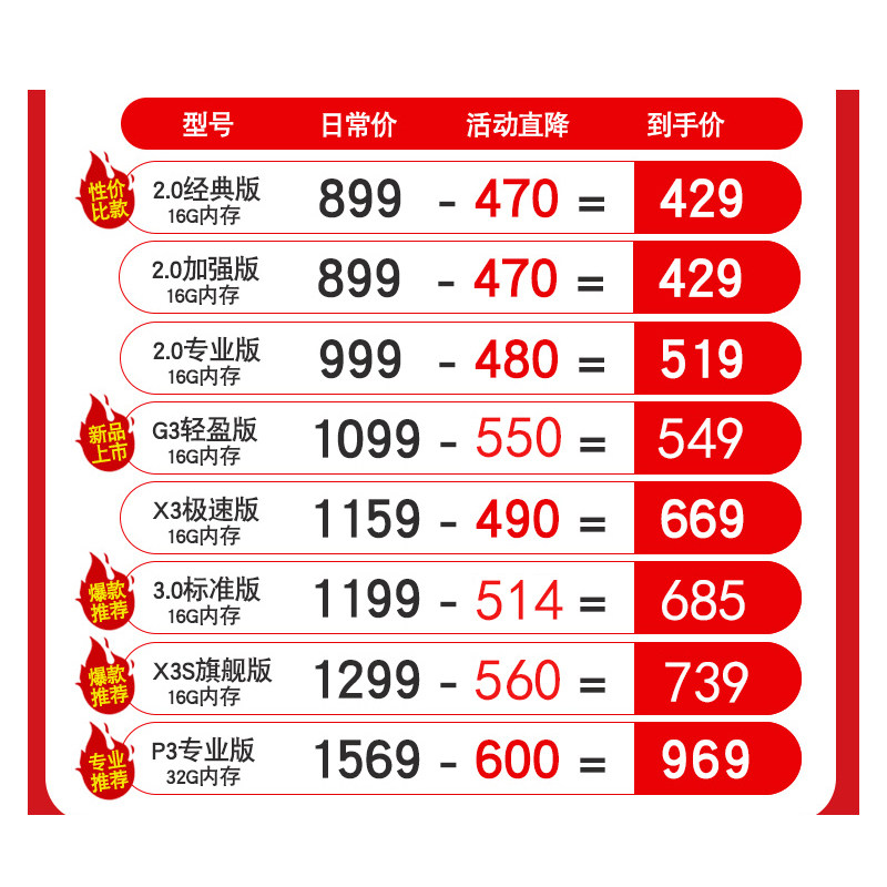 道词典笔学生英语电子词典点读翻译笔智能学习扫描笔
