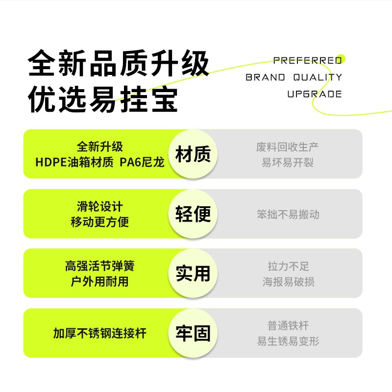 防风易拉宝展示架活动海报设计制作丽屏展架立式落地式户外广告牌