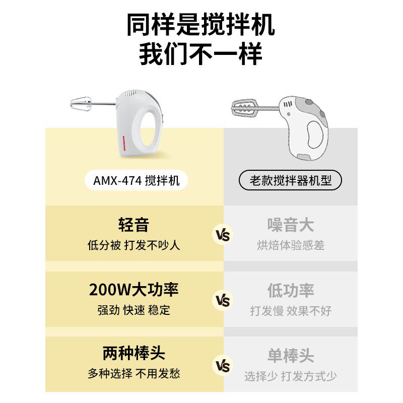 电动打蛋器烘焙和面奶油鸡蛋小型搅拌手持静音