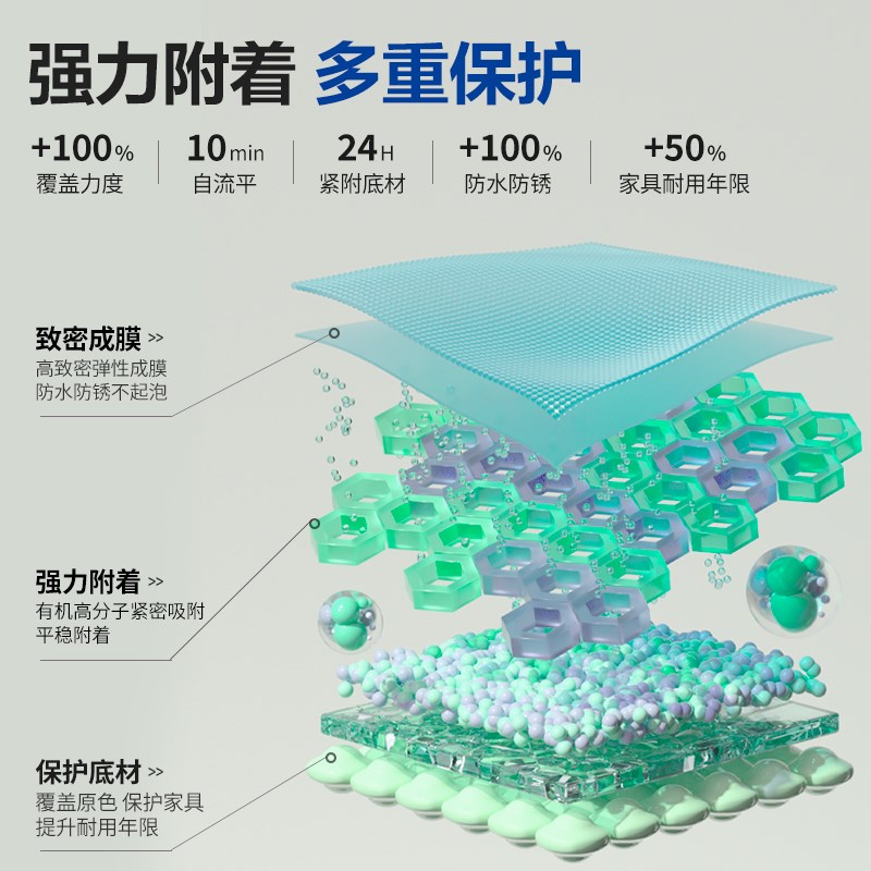 阿尔贝娜改色防盗门翻新漆铁杆旧门漆换色自刷水性金属油漆