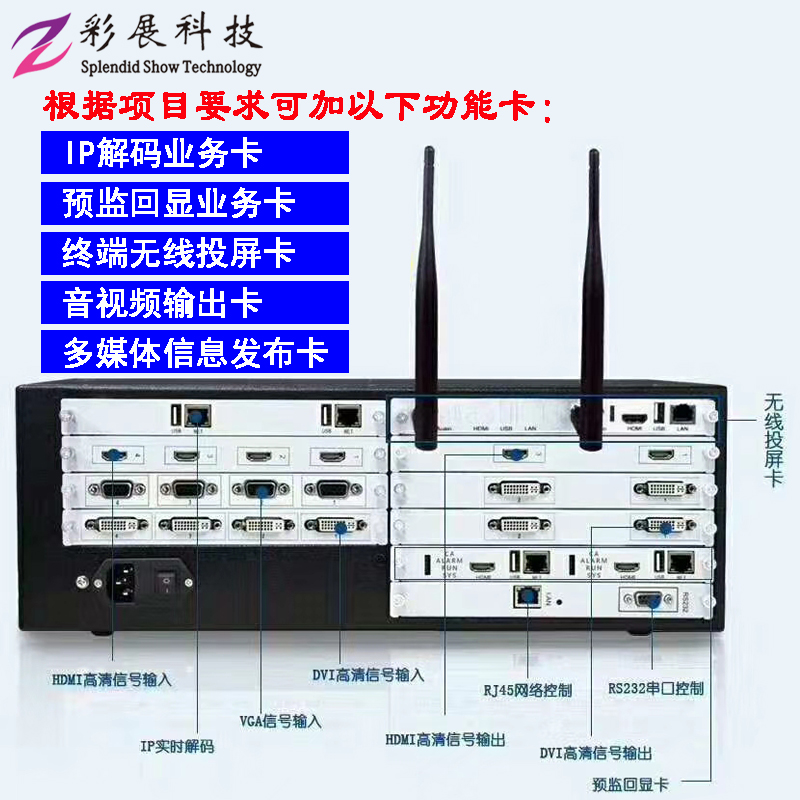 无缝切换K外置多屏拼接处理器开窗叠加漫游多画面分割控制机