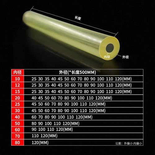 ZHIO空心管空心棒材减震U棒优力胶棒橡胶弹性棒外经*内经*