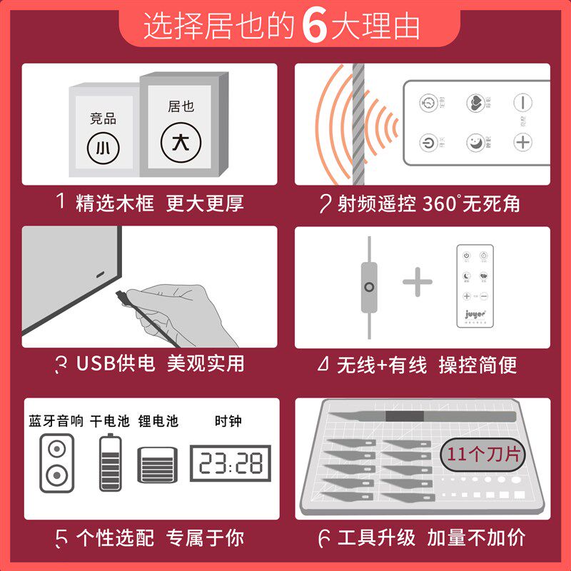 居也光影纸雕灯diy材料包手工定制d立体古风叠影剪纸刻小夜台灯