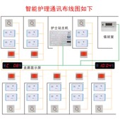 医护线对讲呼叫器病房养老院紧急呼叫报警病床语音向对讲分