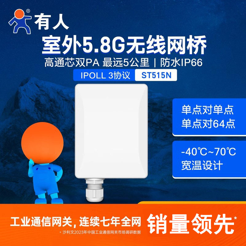 有人5.8G大功率无线网桥ST515N