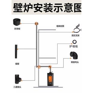 壁炉真火家用取暖100平方立式取暖壁炉吹风散热室内燃柴火取暖炉