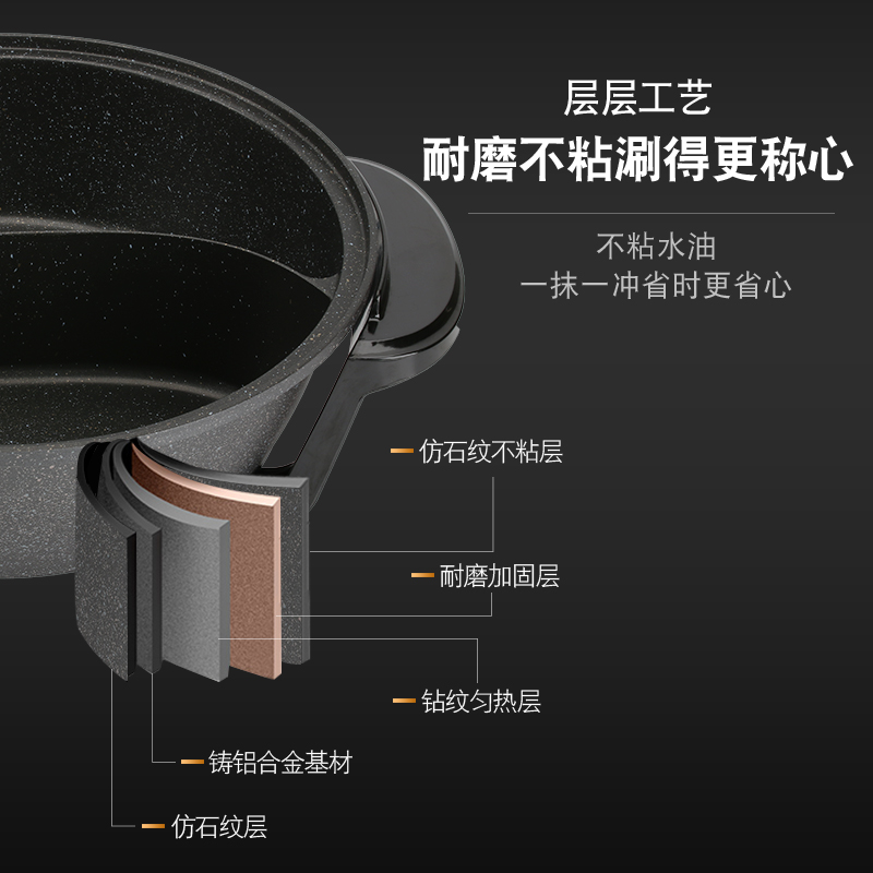 麦饭石10L大容量鸳鸯电火火锅韩式火锅锅家用插电 自动火锅打火锅