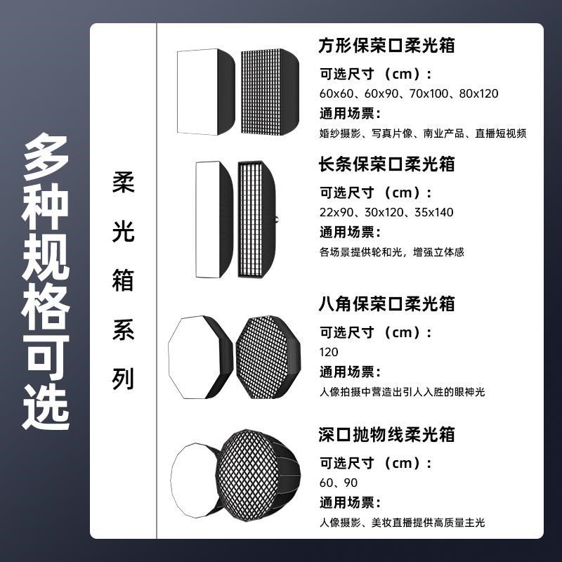 快装网格款柔光箱格栅蜂巢补光灯罩长条方形八角柔光箱摄影棚闪光