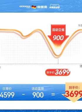 Gemn ool牛排大师牛排机全自动煎牛排机高温烤炉多功能料理锅