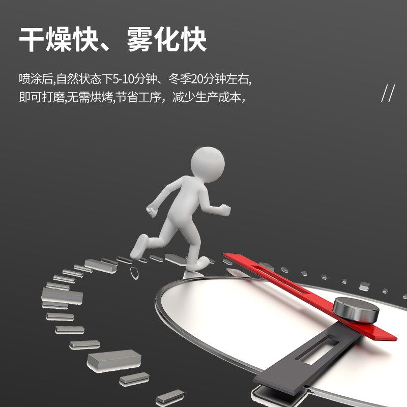 车身改色改装车色水泥灰全车喷漆修补一升