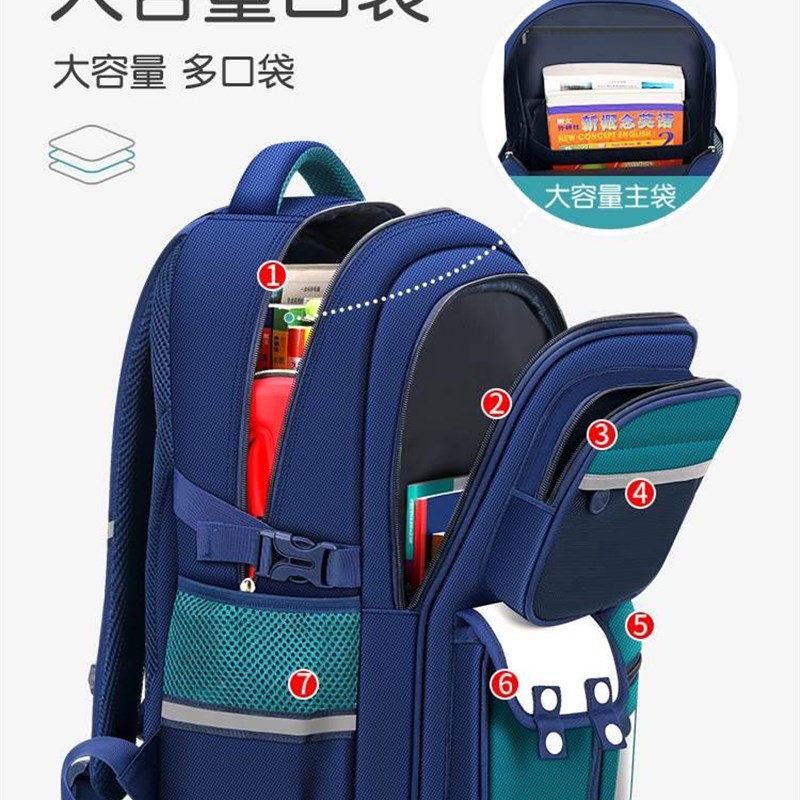 品质男式书包男生五六年级男生轻便护脊减重减负书包女生二年级书