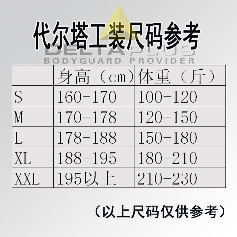 代尔塔防寒服防寒背带裤涂层冷库工作服零下度