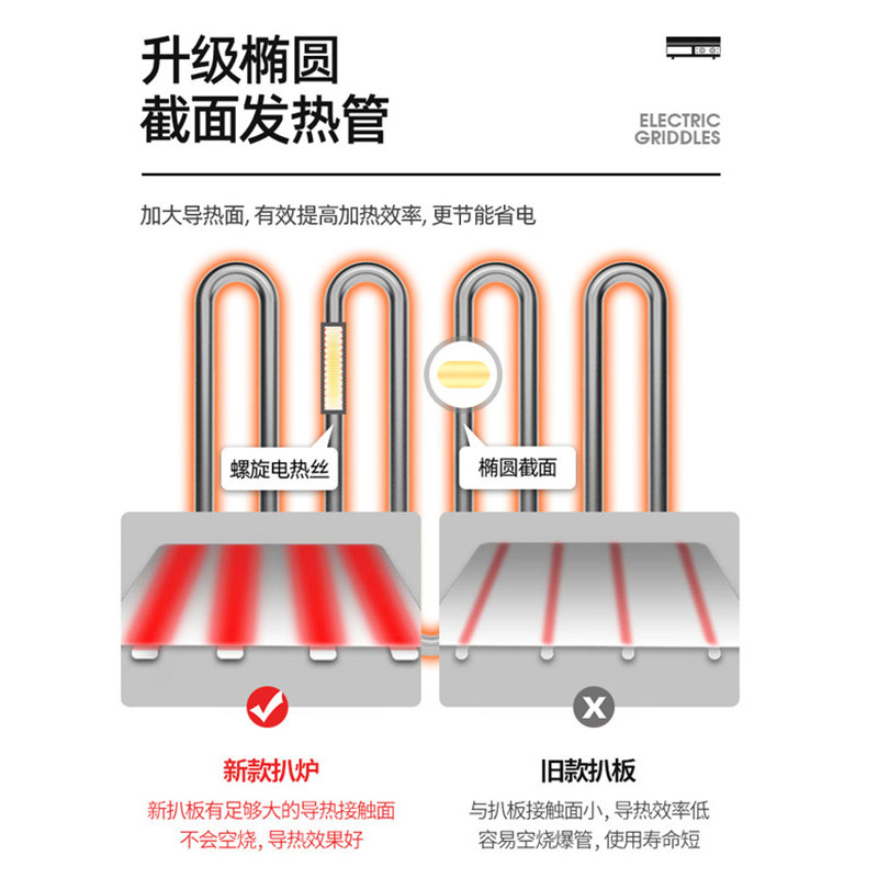 乐创扒炉商用电热电铁板烧铁板设备工具粘烤冷面手抓饼器