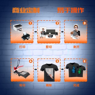 W赢家转印 夜光热转印纸DI手工特效转印纸喷墨激光手绘发光纸