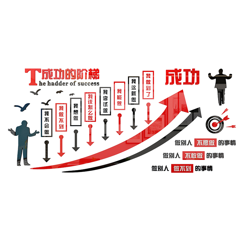 d立体激励文字励志标语墙贴公司企业文化墙布置办公室背景墙装饰