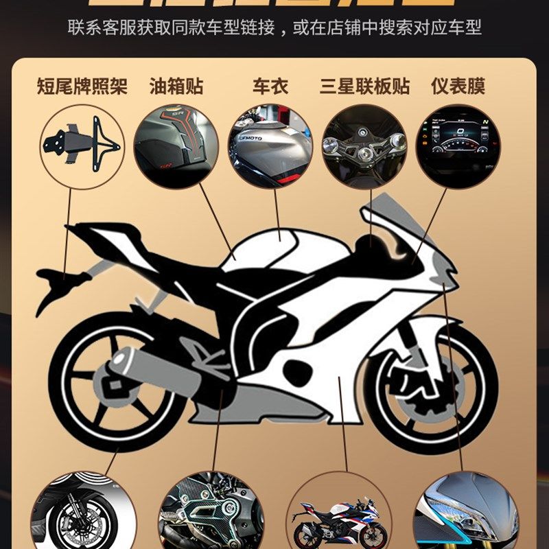 奔达金吉拉油箱改装鱼骨防滑保护纸画,摩托车/装备/配件,贴纸/贴膜,淘宝优惠券,粉丝福利购,淘宝优惠卷